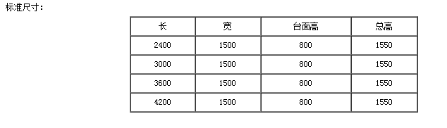 鋼木實(shí)驗(yàn)臺(tái)標(biāo)準(zhǔn)尺寸