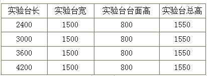 全鋼中央實驗臺尺寸