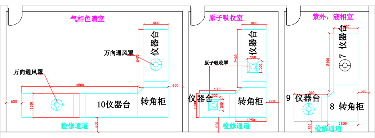 實驗室儀器擺放的原則